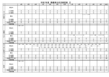 R7-2のサムネイル